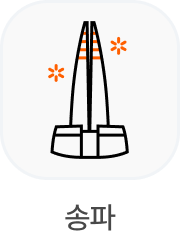 button image