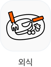 button image
