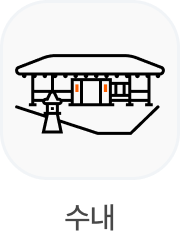 button image